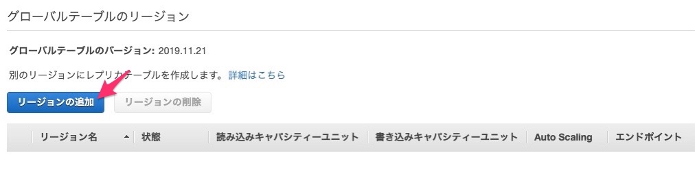 DynamoDBグローバルテーブルを作成して異なるリージョン間での同期を確認してみた DevelopersIO