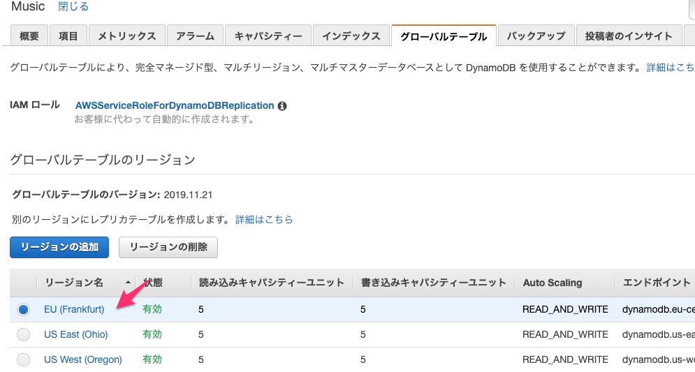 DynamoDBグローバルテーブルを作成して異なるリージョン間での同期を確認してみた DevelopersIO