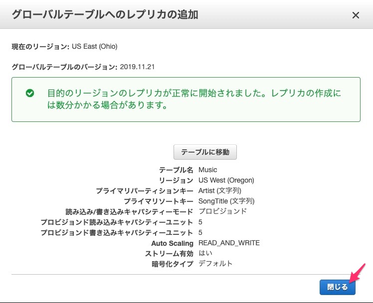 DynamoDBグローバルテーブルを作成して異なるリージョン間での同期を確認してみた DevelopersIO