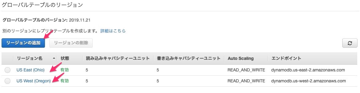 DynamoDBグローバルテーブルを作成して異なるリージョン間での同期を確認してみた DevelopersIO