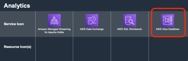 amazon chime bot amazon chime bot