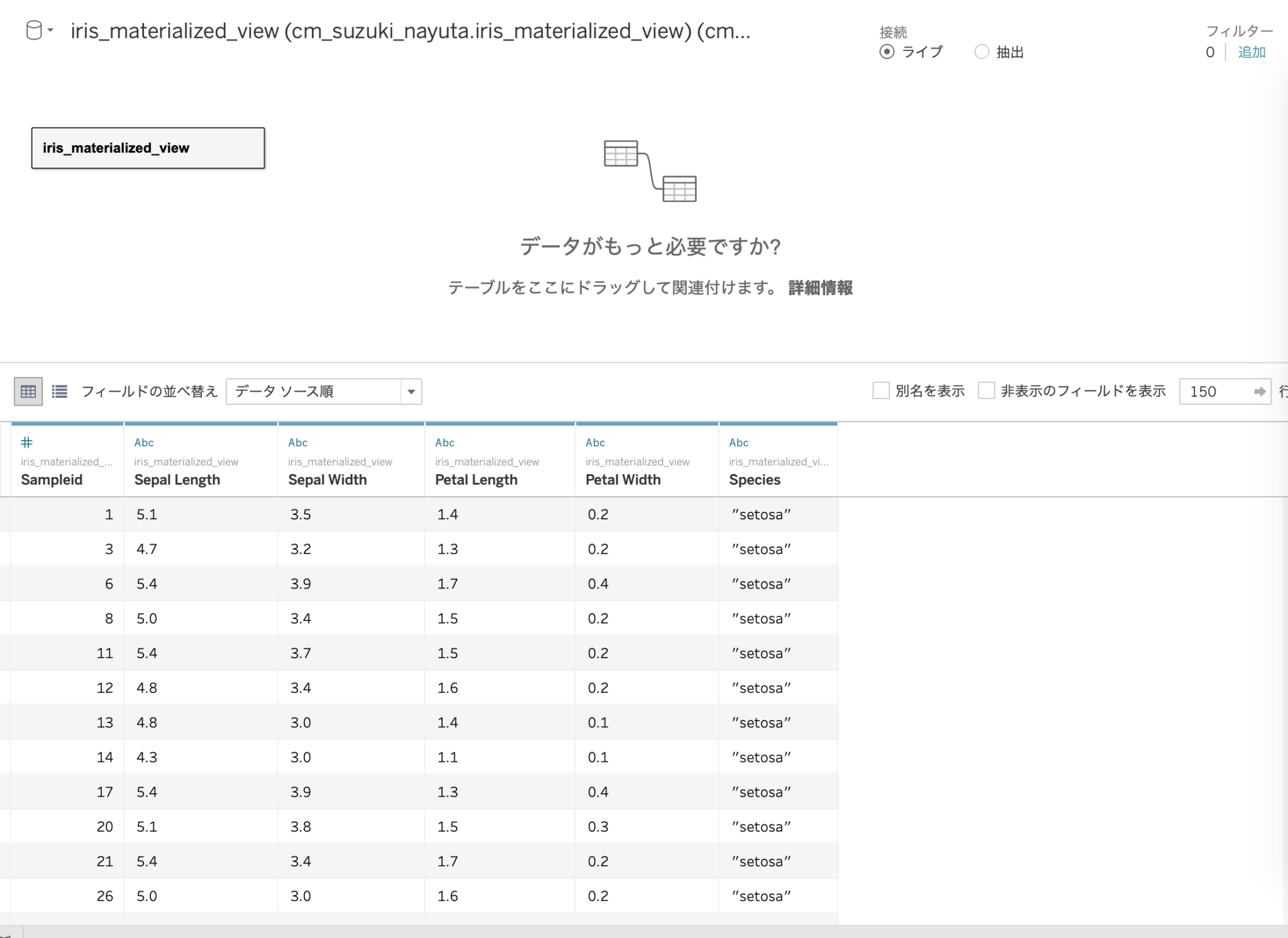 json to redshift json to redshift