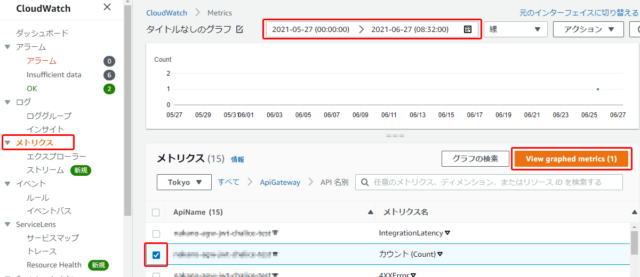 カウントダウンクロックカウンタータイマークロックカウント日デジタルダウンウォッチ数値分来るスコア時間表示 Web ページベクターテンプレート 精算カウンターのベクターアート素材や画像を多数ご用意 Istock