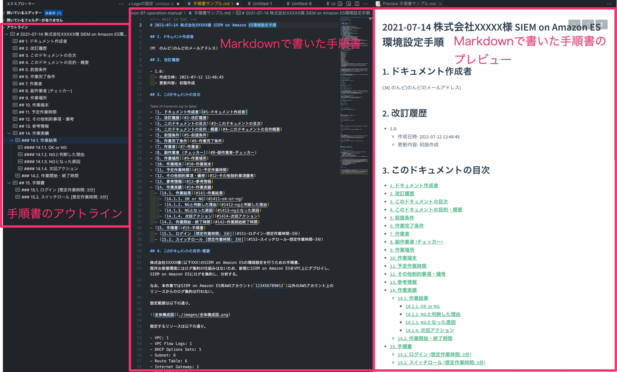 自己流の手順書フォーマットを公開してみた Developersio