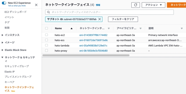 Aws サービスを横断して特定サブネットのリソース一覧を取得する方法を教えてください Developersio