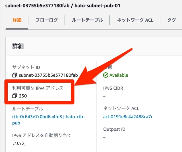 Aws サービスを横断して特定サブネットのリソース一覧を取得する方法を教えてください Developersio