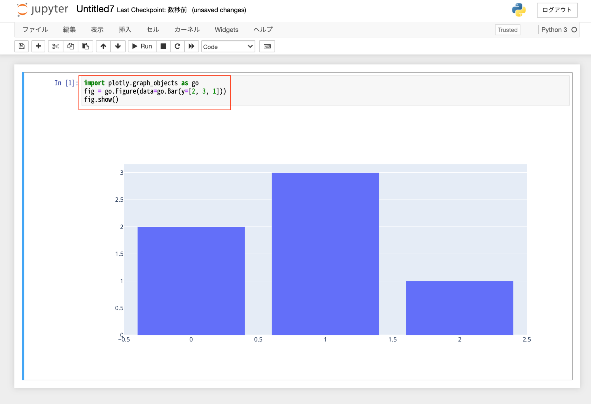 plotly jupyterlab extension