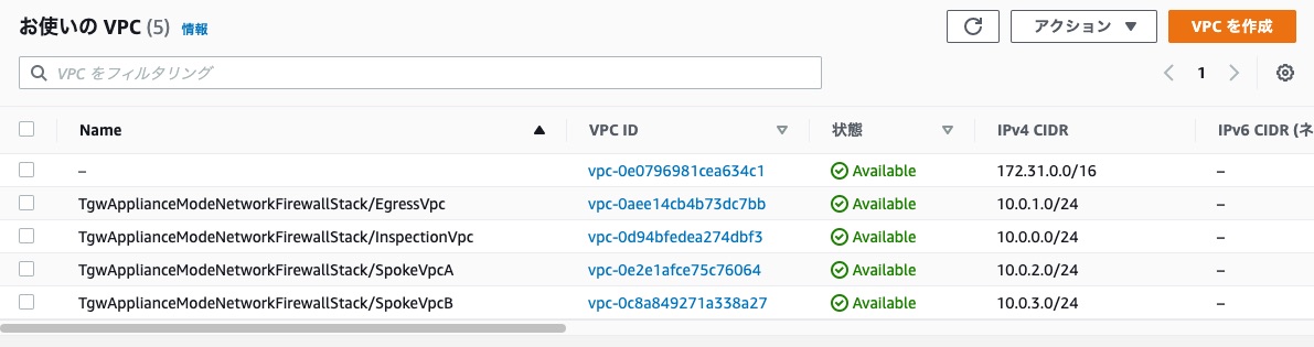 Transit Gatewayでインスペクション用vpcに通信を集約する場合はtransit Gatewayのアプライアンスモードを有効にしよう Developersio