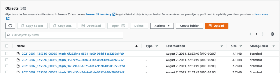 redshift unload to s3 parquet