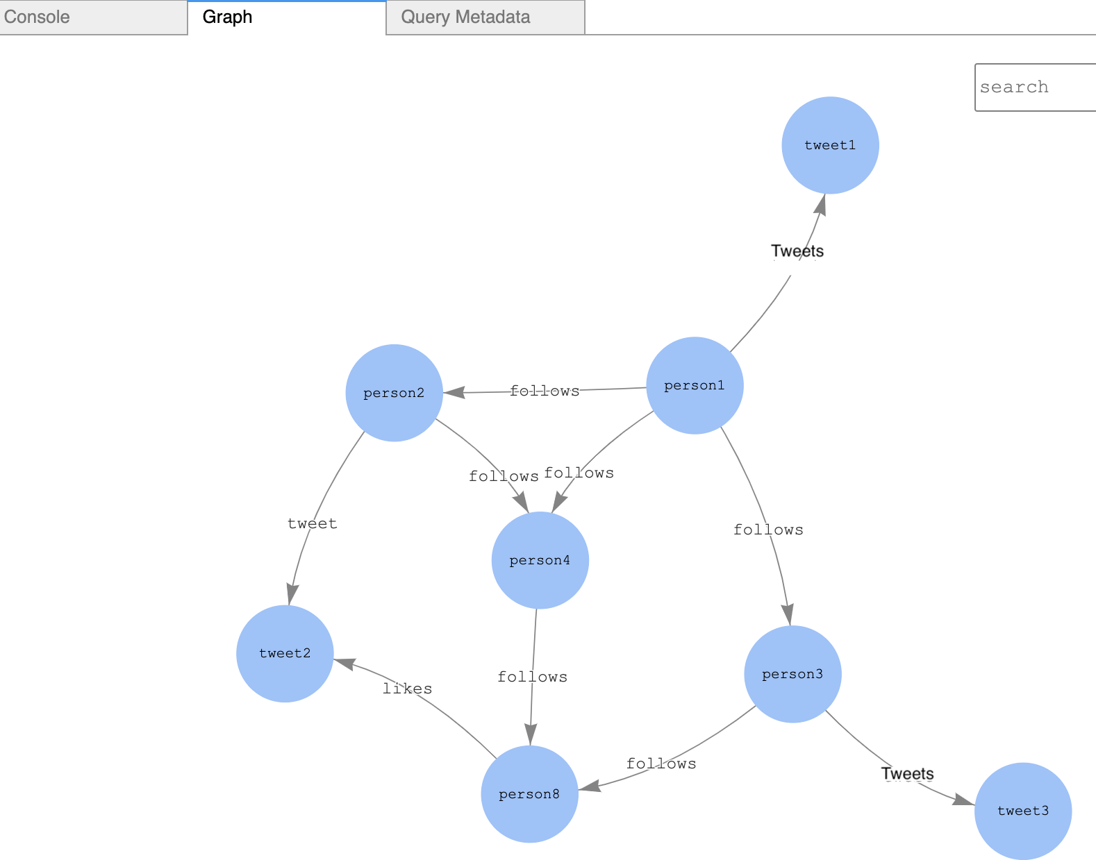 Gremlin Query Results Visualisation using Neptune Workbench | DevelopersIO