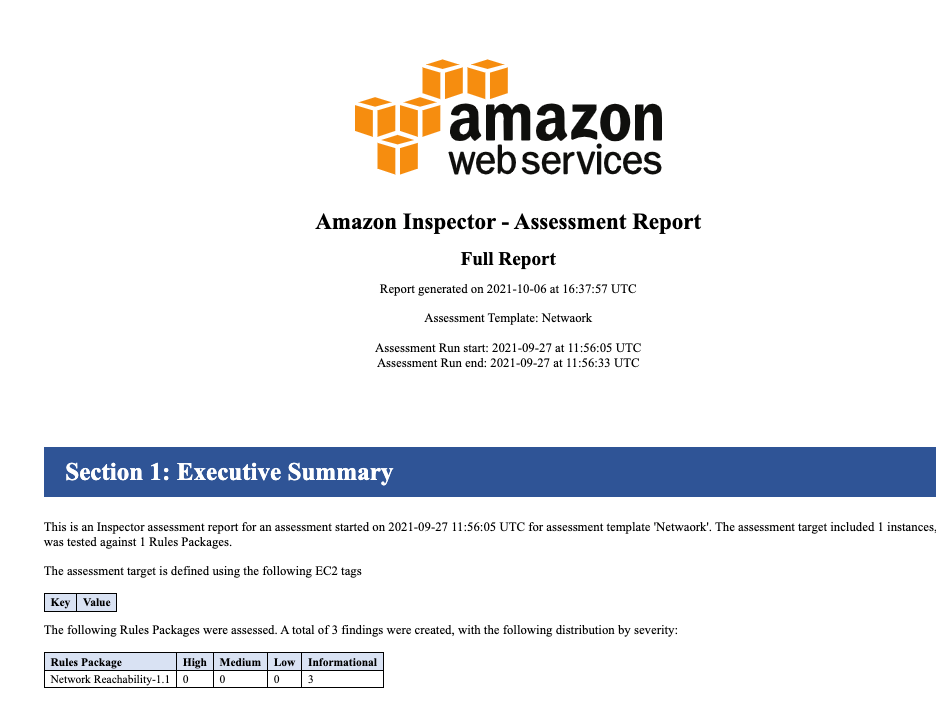Amazon_Inspector_-_Assessment_Report