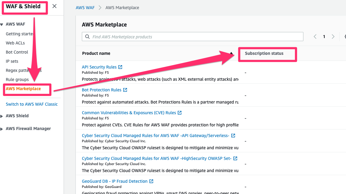 aws-waf-v2-marketplace-unsubscribe