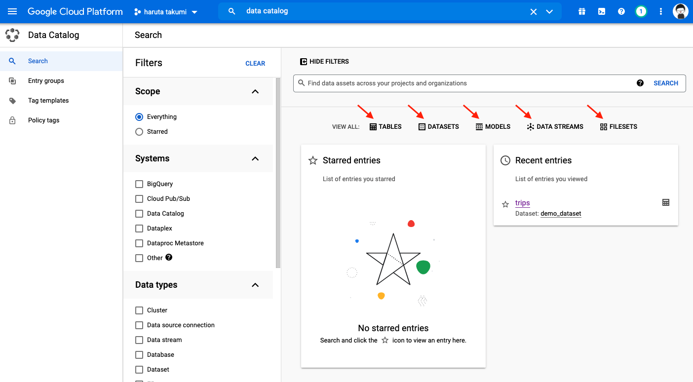 データマネジメント・ガバナンスの観点から見るGoogle Data Catalog DevelopersIO