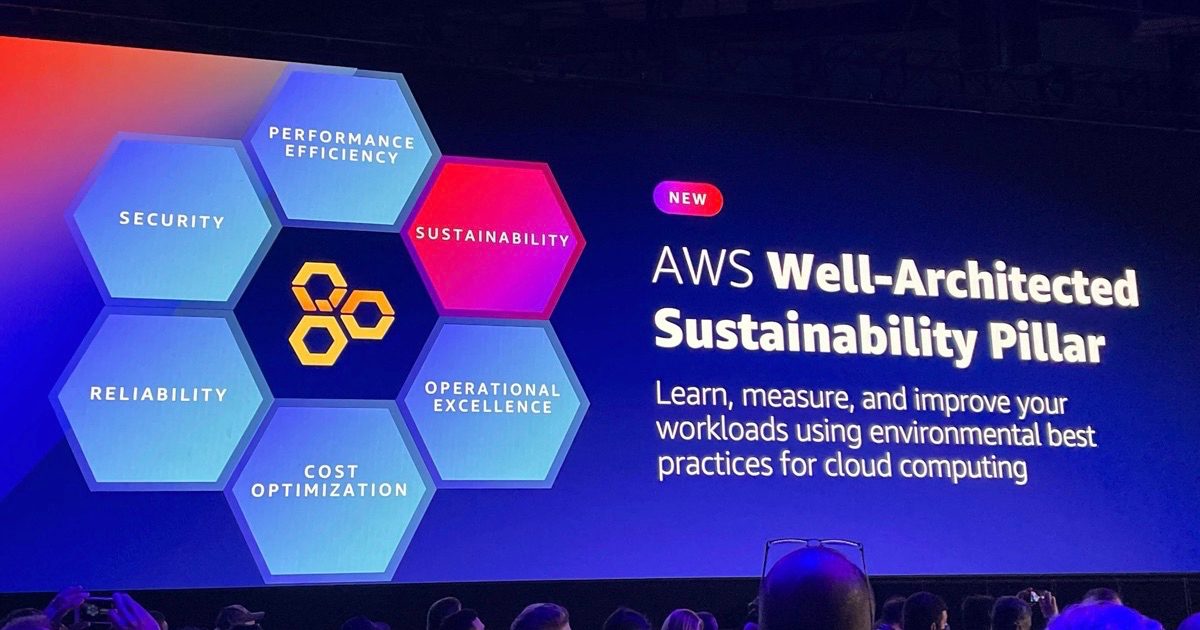 The 5 Pillars Of Aws Well Architected Framework By Nu 8125