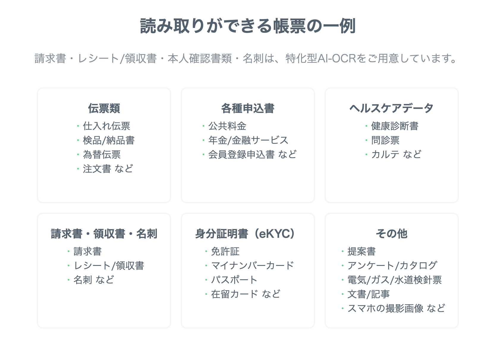 Clova Ocrのreceipt Ocr でいろんなレシートを読み取ってみた Developersio