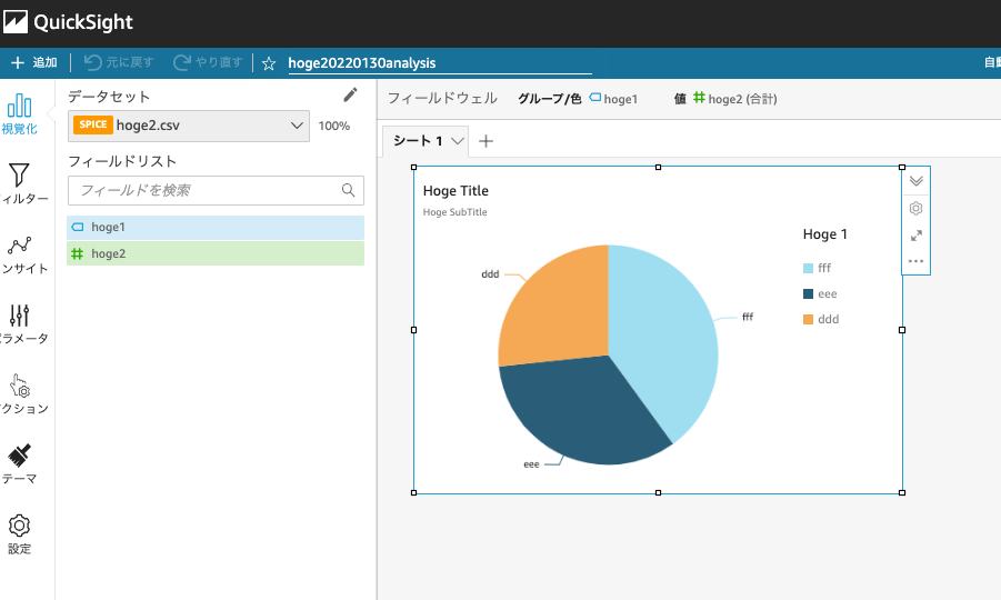QuickSightで作成した分析を、テンプレート機能を使って別アカウントへ配布してみる DevelopersIO