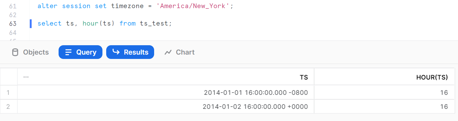 Snowflake Timestamp To Unix