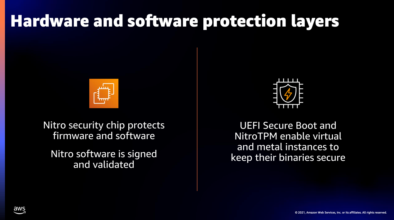 Nitro_Hardware_and_software_protection_layers