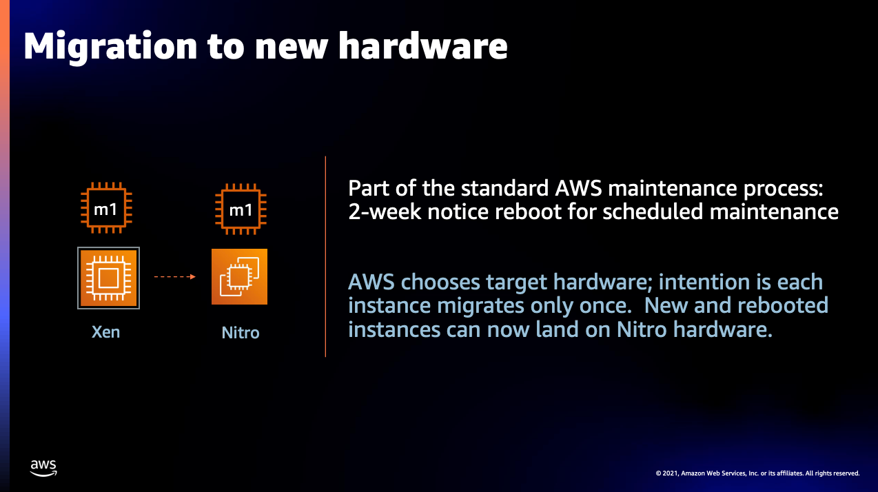 Nitro_Migration_to_new_hardware