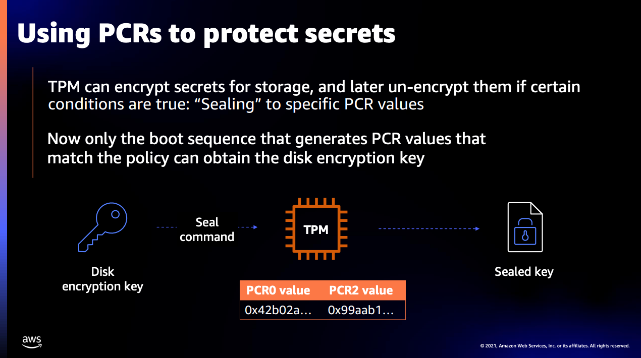 Nitro_Using_PCRs_to_protect_secrets