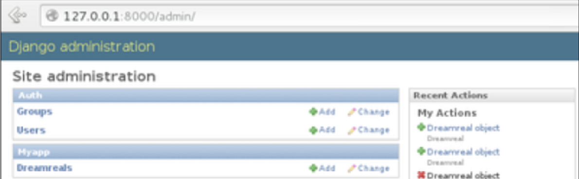 Django URL Mapping | DevelopersIO