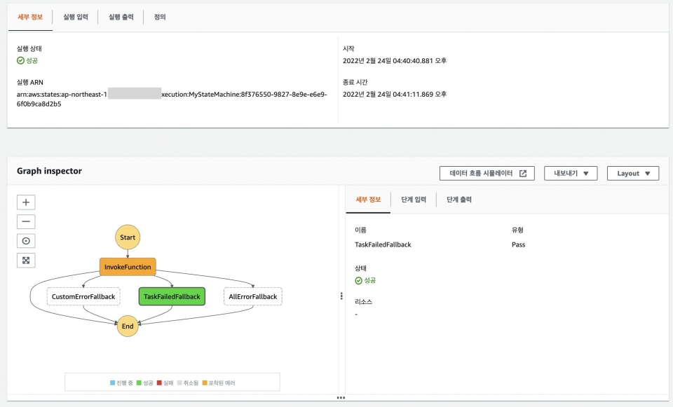 Step Functions의 Error Handing를 해봤습니다. | DevelopersIO