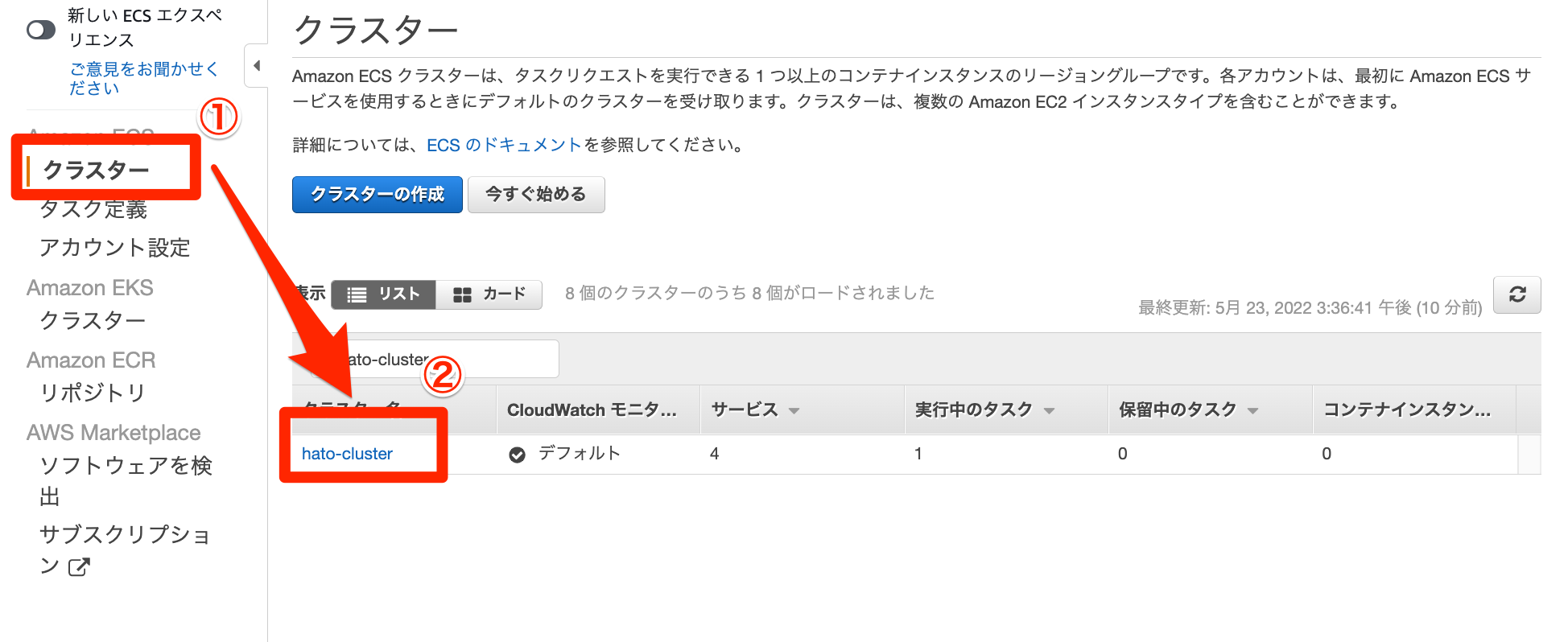 ヘルスチェックの失敗ですぐに終了してしまう ECS タスクに ECS Exec する方法を教えてください DevelopersIO