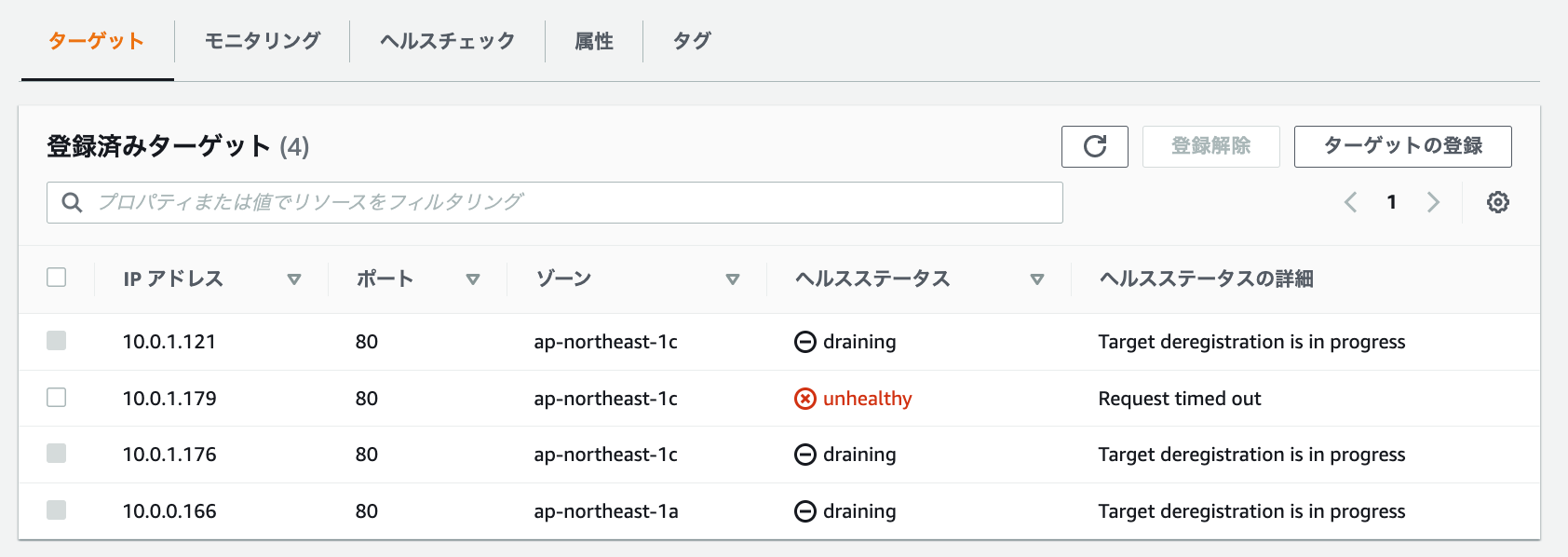 ヘルスチェックの失敗ですぐに終了してしまう ECS タスクに ECS Exec する方法を教えてください DevelopersIO