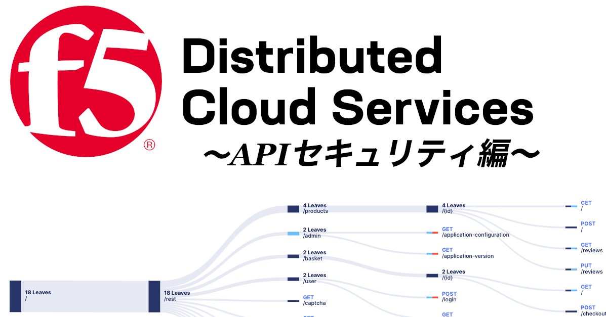 自動のAPI分析・可視化でAPIモニタリングが捗る!F5の新SaaS「Distributed Cloud WAAP」を触ってみた〜API ...