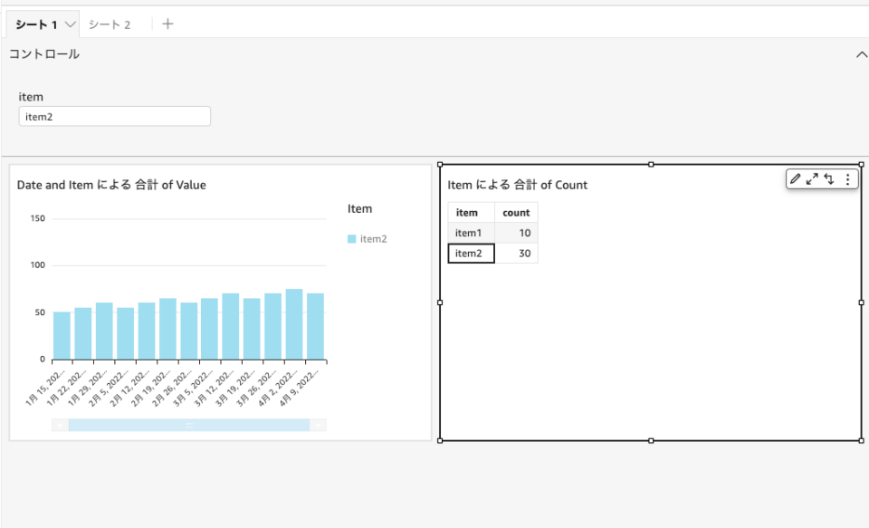 Amazon QuickSight のアクション機能を整理してみた | DevelopersIO