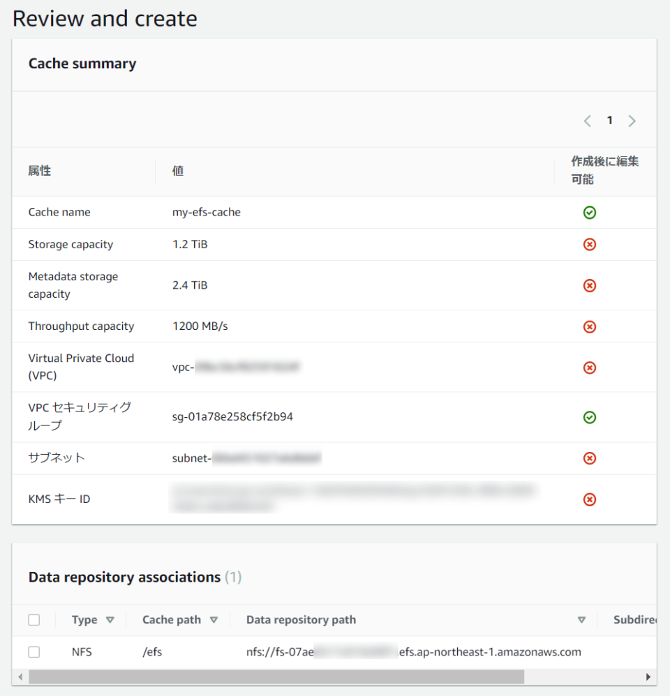 Amazon file cache amazon efs developersio